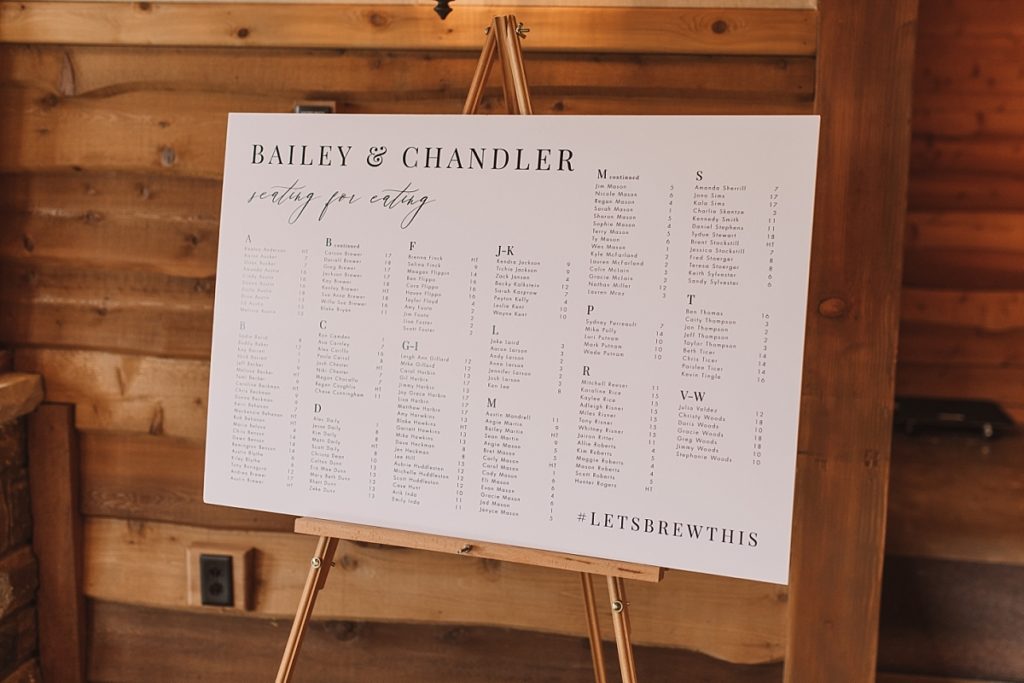 Seating chart for reception